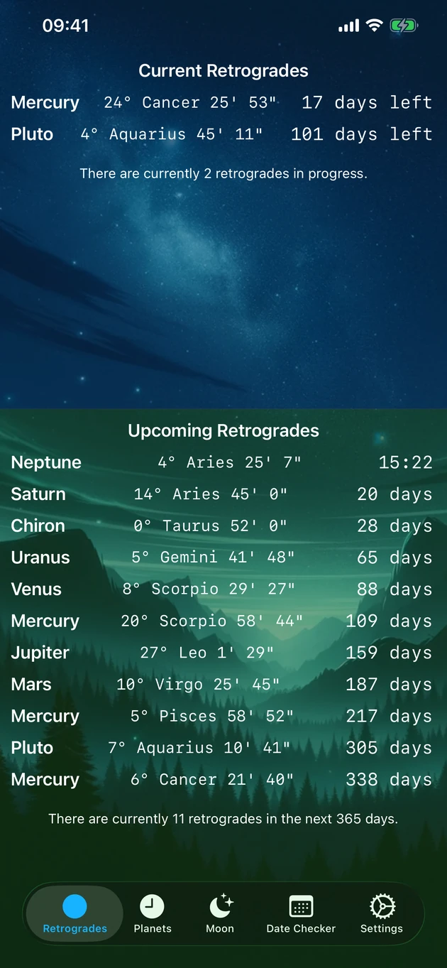 See every current and upcoming retrograde at a glance.